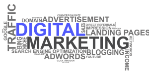 digital marketing word map